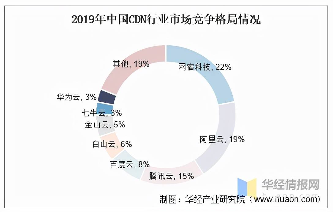 香港2035愿景下的精準資料最新進展與展望