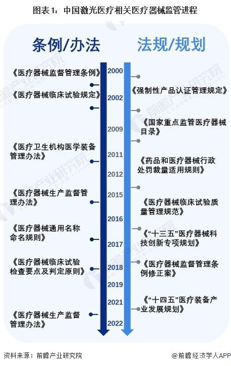 2035，香港邁向全民健康新紀(jì)元——免費(fèi)前列之光治療儀的曙光