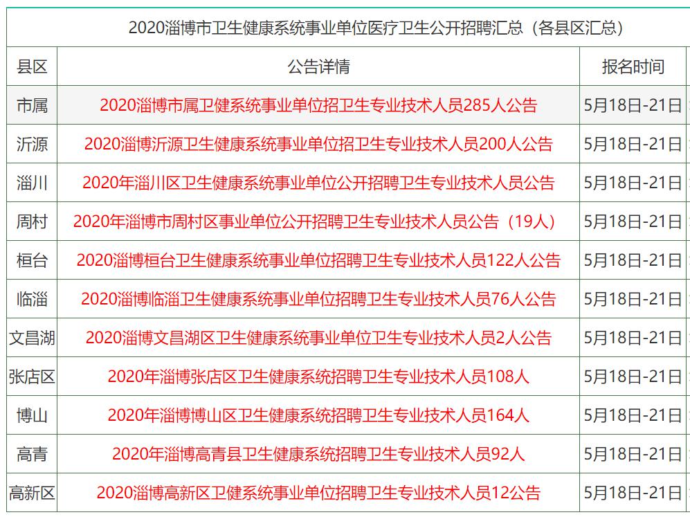 2035年香港資料大全，正版免費資源指南