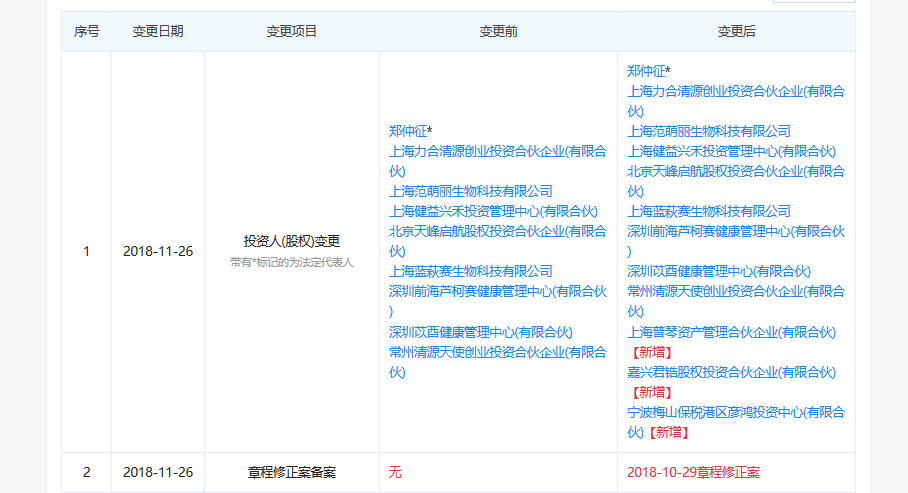 探索香港資料免費(fèi)長(zhǎng)期公開(kāi)的網(wǎng)站，信息獲取的新窗口