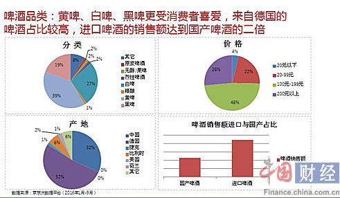 admin 第80頁