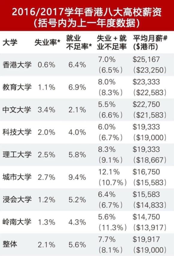 探索香港的多元魅力，全面指南與正版資料下載手機最新版