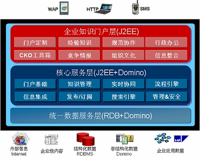 探索香港資料庫大全，一站式獲取全面信息的門戶