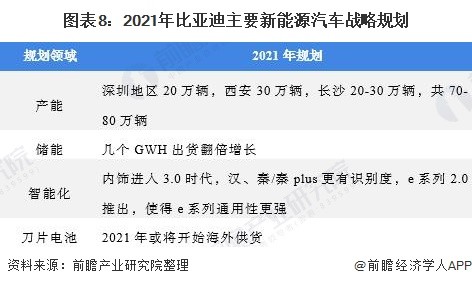 2035年新澳門正版免費資本車，快速解答方案執(zhí)行與展望