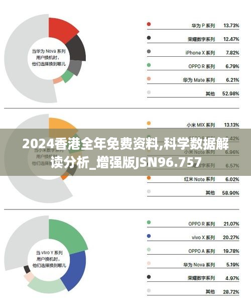 2035年香港，全民共享的免費(fèi)資料與大富之夢(mèng)