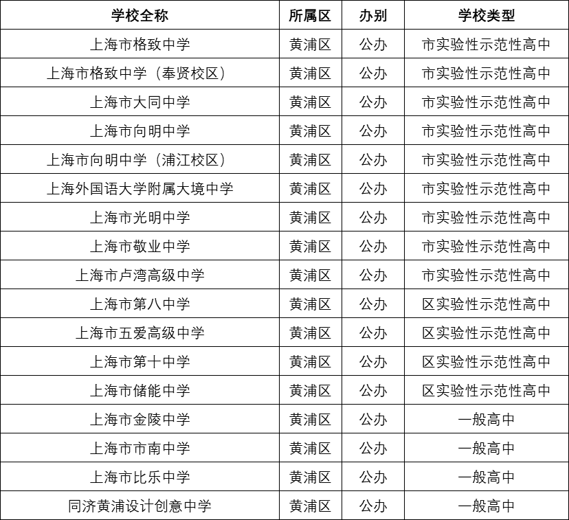 最新版香港網(wǎng)站大全一覽表，免費資源大放送