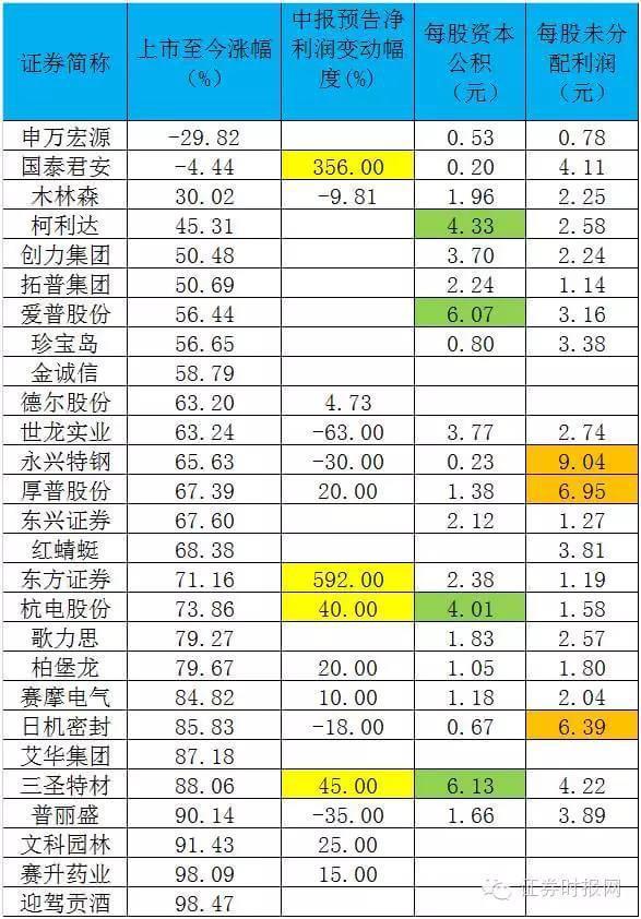 揭秘二四六天天玄機(jī)圖，開(kāi)獎(jiǎng)情況深度分析與資料解讀