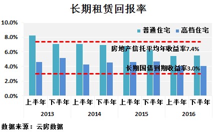 探索香港資料免費長期公開的獲取途徑