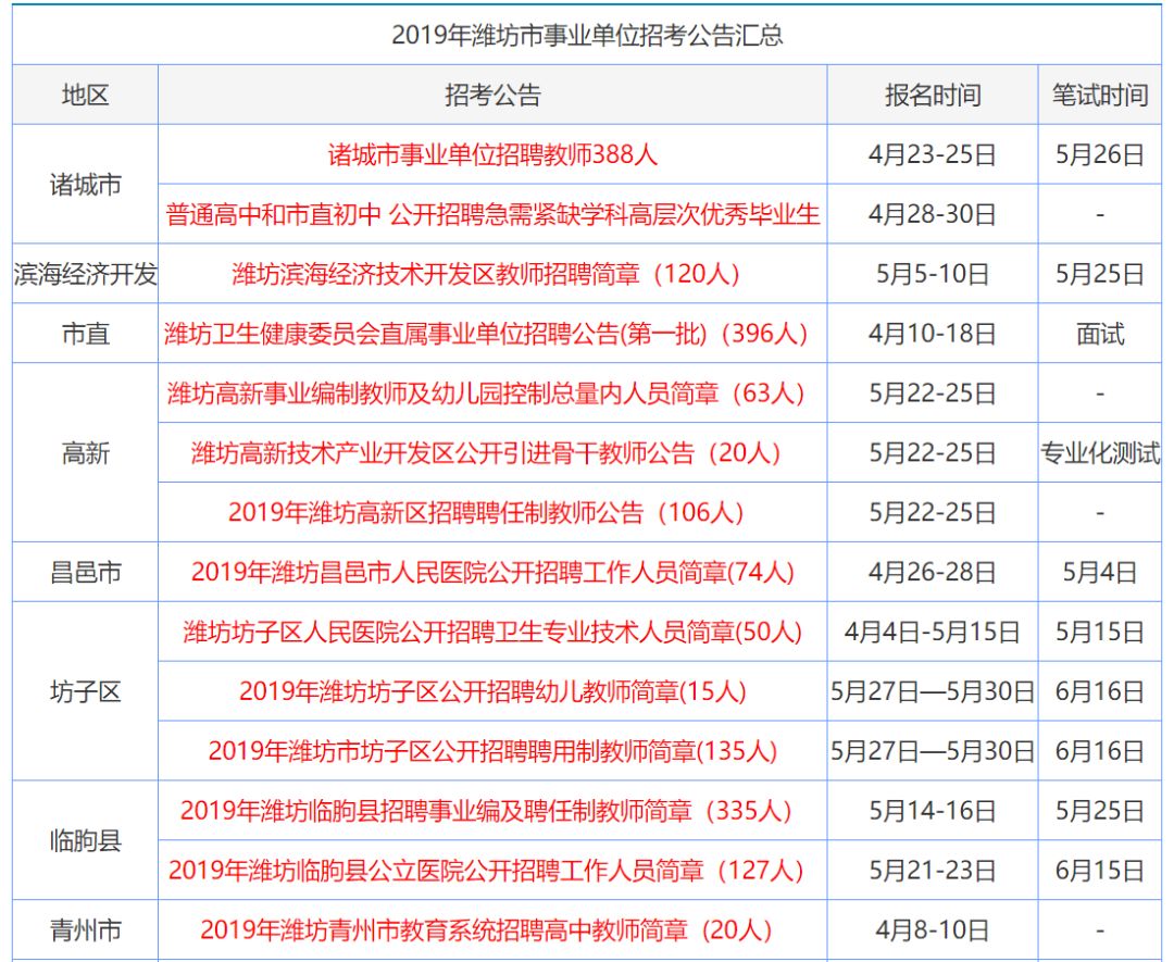 香港資料大全，2015年十二生肖排號正版指南