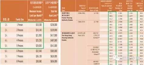 探索未來，2051年香港資料大全的免費(fèi)查詢與下載