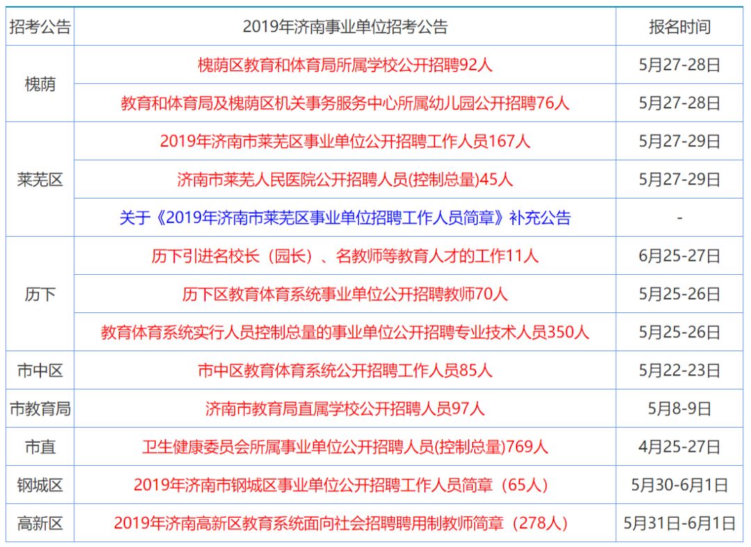 香港資料大全，2015年開獎(jiǎng)信息最新正版全解析