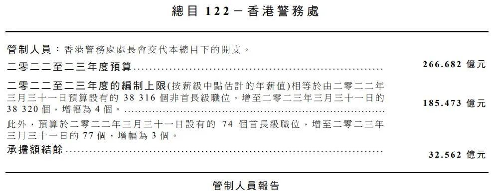 精準香港資訊，首選一字之準