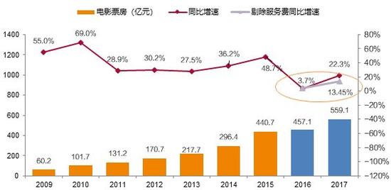 2035年展望 第2頁