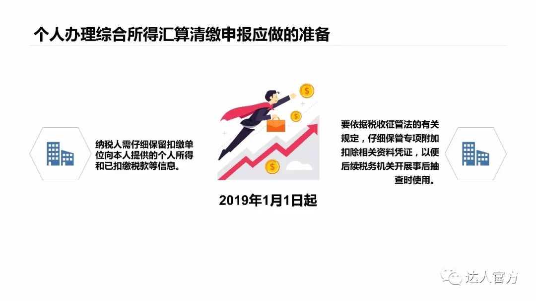 2019-香港資料，全年免費(fèi)完整版