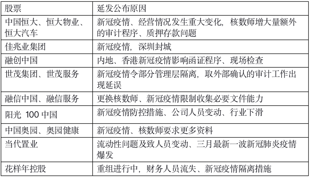 香港資料審核部門(mén)的級(jí)別與職能解析