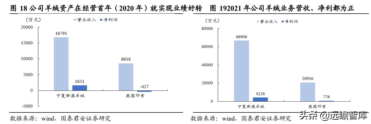 免費(fèi)在線網(wǎng)頁版新澳精準(zhǔn)資料，數(shù)據(jù)驅(qū)動(dòng)的智慧之選