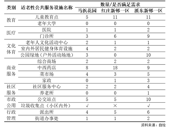 探索新澳天天開獎(jiǎng)資料，1052期最新匯總分析