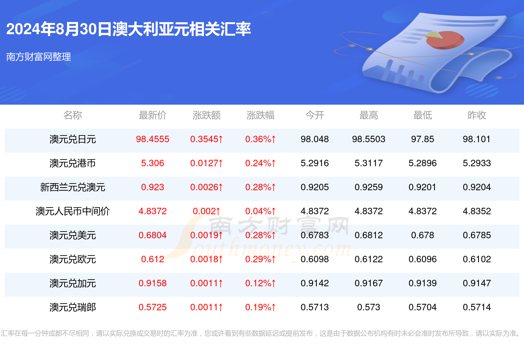 探索新澳天天開獎(jiǎng)的奧秘，1052期最新查詢與深度解析