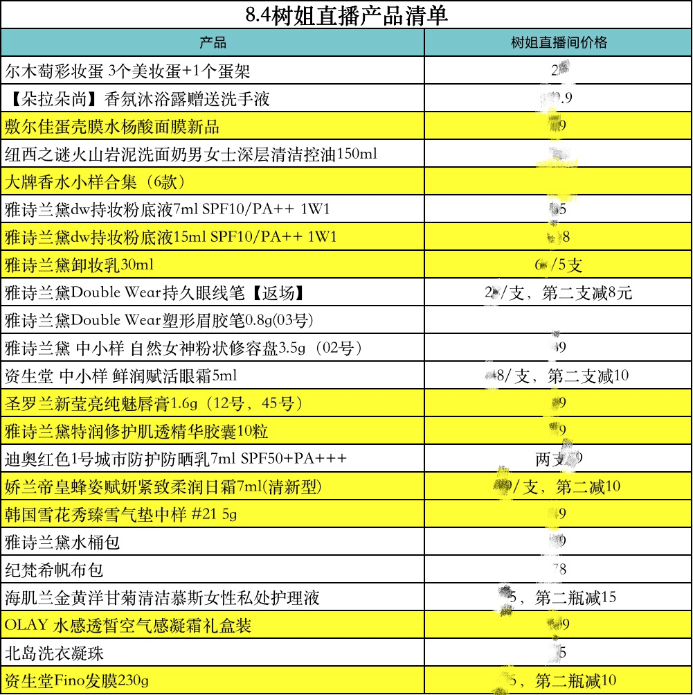 探索新澳天天開(kāi)獎(jiǎng)的奧秘，1052期結(jié)果查詢(xún)與匯總圖解析