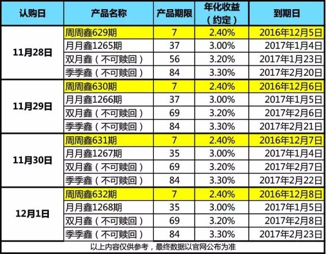 澳門彩市新動(dòng)向，2046年天天開好財(cái)?shù)腁級(jí)策略推薦