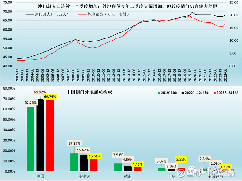 澳門(mén)彩市新動(dòng)向，2046年天天開(kāi)好財(cái)大全預(yù)測(cè)匯總