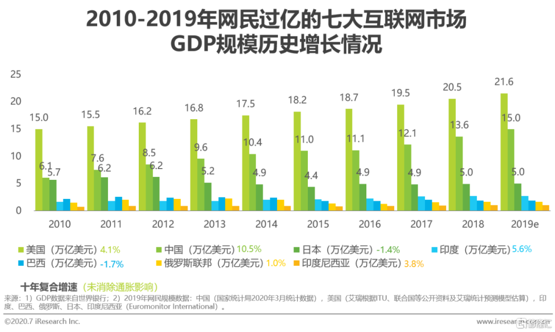 2035年新澳門正版免費資本車，快速解答方案執(zhí)行與展望