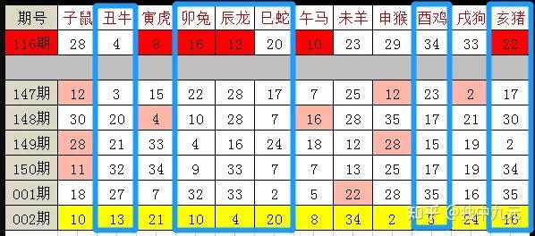 揭秘香港6合和彩與12生肖卡的區(qū)別，一場(chǎng)數(shù)字游戲的較量