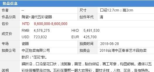 揭秘香港6合和彩2015年3月4日開獎結果——歷史數(shù)據(jù)與今日回顧