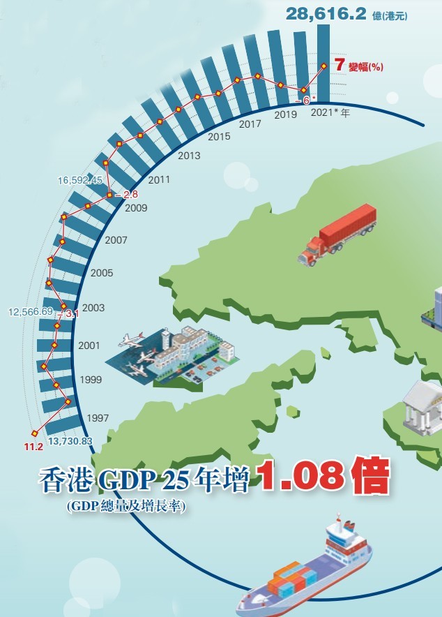 2035年香港正版資料免費(fèi)大全，圖片簡單又好看