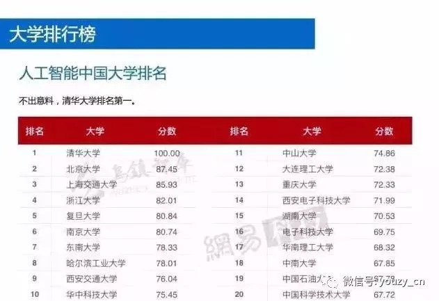 探索未來，2035年新澳歷史開獎最新結(jié)果查詢表的前瞻