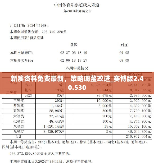 2035年，新澳歷史開(kāi)獎(jiǎng)的回顧與展望