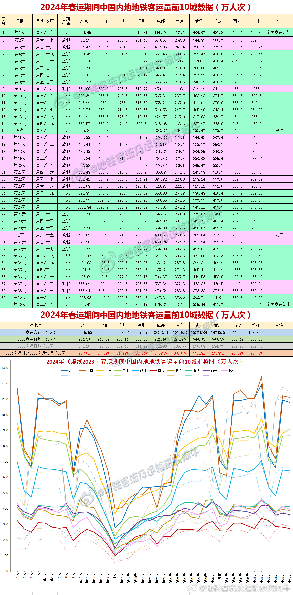 新澳歷史開獎 第7頁