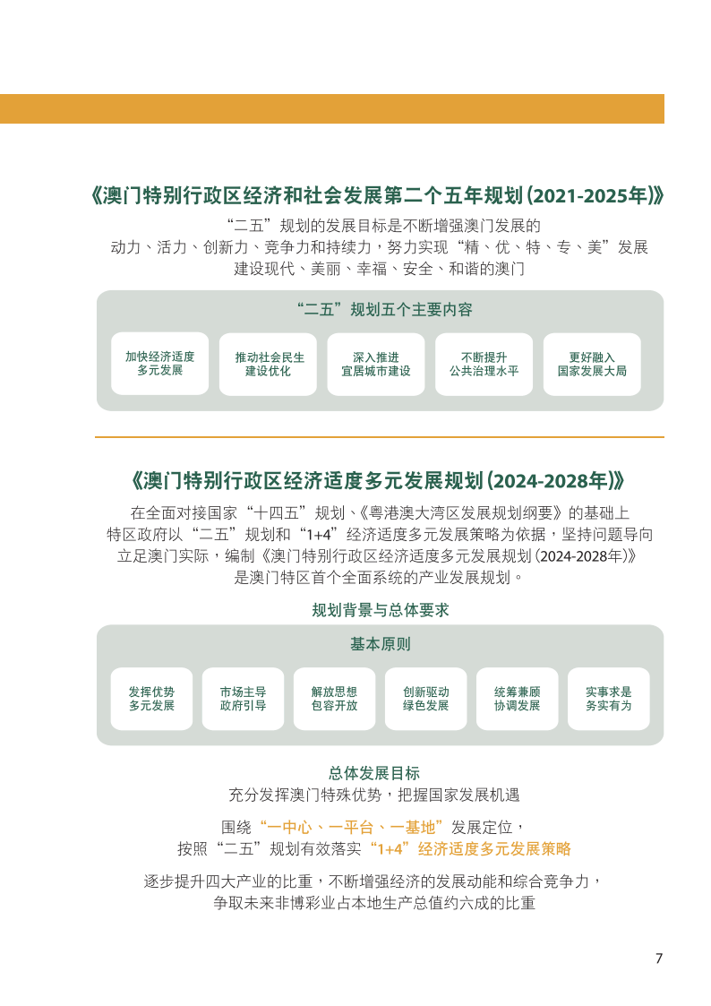 2035年澳門資料正版大全，探索未來城市的新篇章