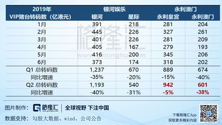 澳門今期開獎結(jié)果揭秘，2019年回顧與展望