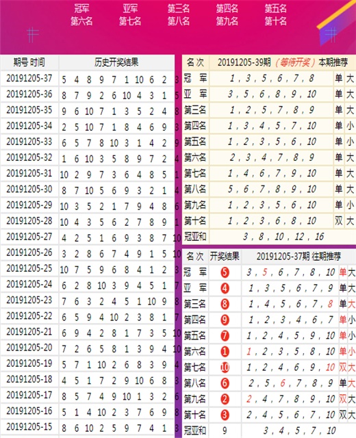 2019碼特開獎(jiǎng)結(jié)果最新，揭秘?cái)?shù)字背后的幸運(yùn)與機(jī)遇