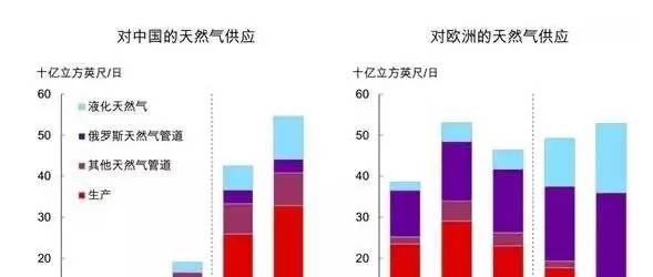 2035年香港 第11頁