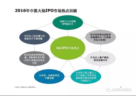 2035年香港資料精準(zhǔn)分析，展望未來(lái)，洞悉趨勢(shì)