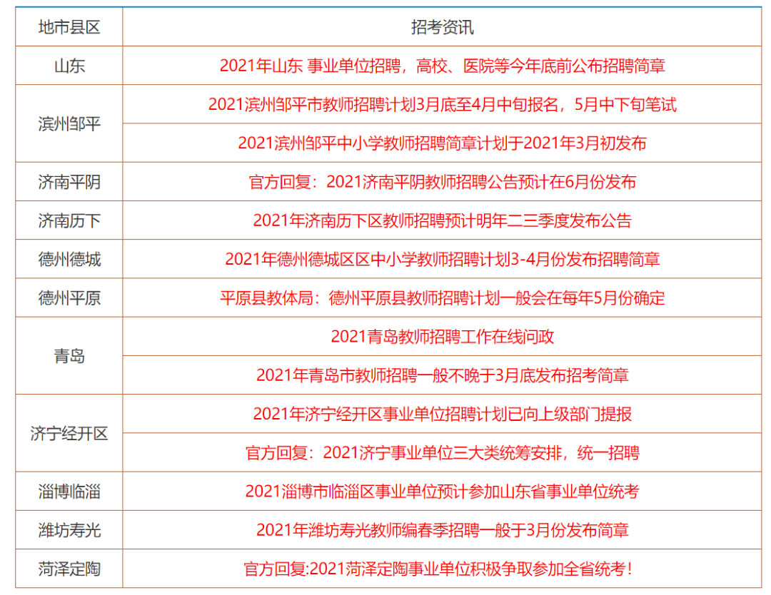 香港資料大全正版資源查詢指南