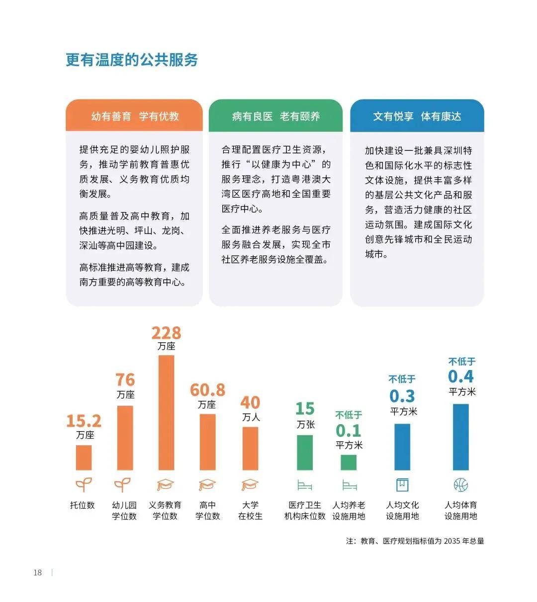 香港2035年發(fā)展規(guī)劃藍圖與最新精準(zhǔn)資料解析