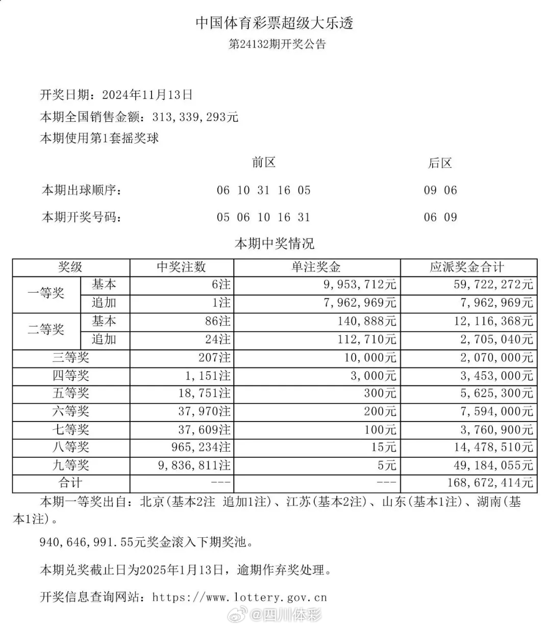 澳門(mén)六開(kāi)彩近15期結(jié)果查詢(xún)表，便捷工具與理性態(tài)度并重