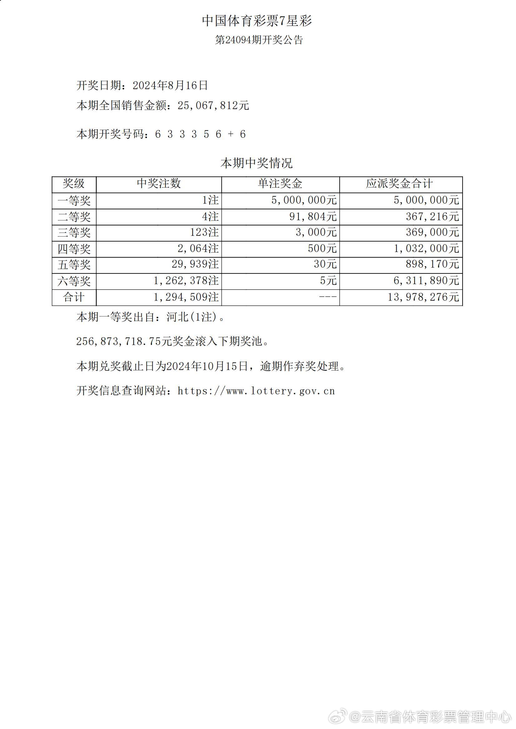 澳門六開獎(jiǎng)，204年最新中彩結(jié)果查詢指南