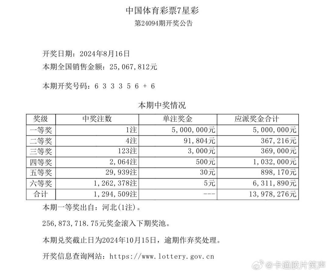 澳門六開獎，204年最新揭曉的幸運數(shù)字