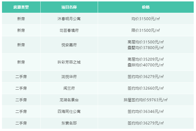 澳門六開獎最新204年份查詢網站下載，便捷、安全與透明的選擇