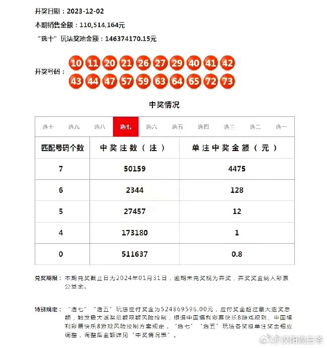 澳門六開彩近15期結果查詢表格圖片詳解