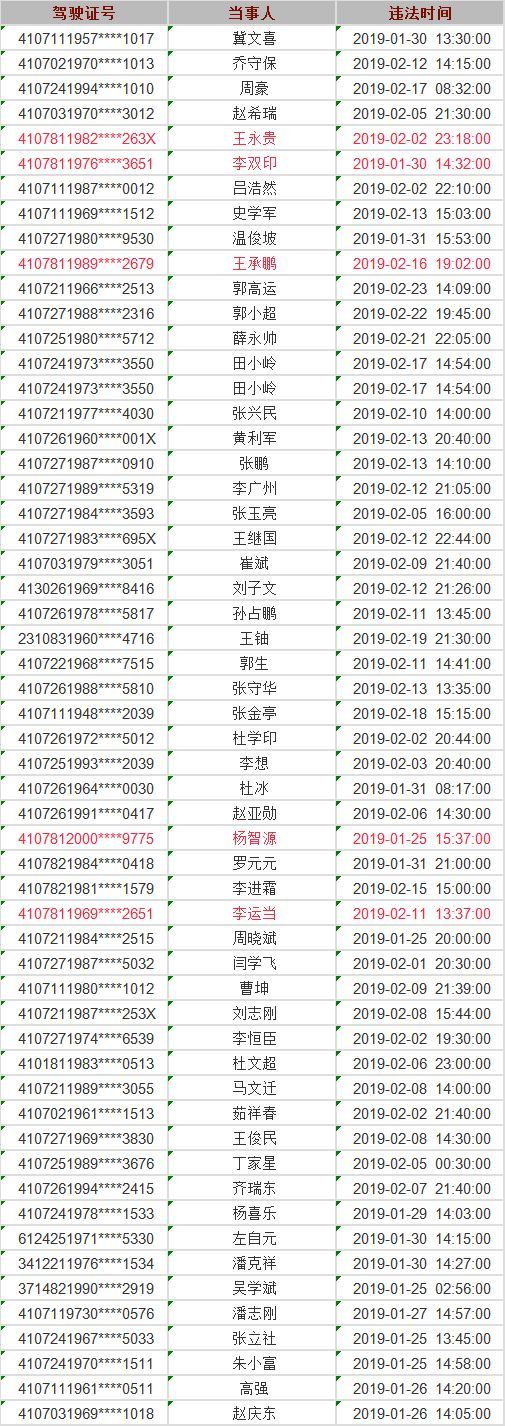 澳門六開彩今日揭曉，2019年8月7日回顧與展望