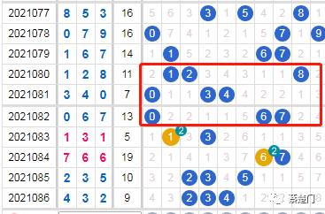 揭秘2048年六開彩澳門最新一期，第1567期中獎號碼的神秘面紗