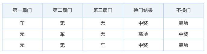 澳門六開彩最新大小查詢表，揭秘中獎秘訣與注意事項