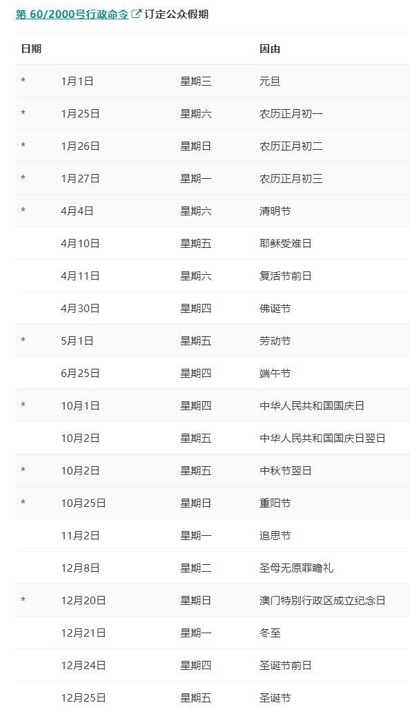 澳門2019-至全年正版資料節(jié)日概覽