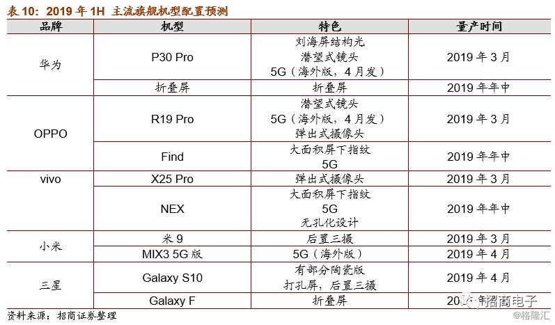 澳門2019-至未來展望，全年正版資料節(jié)日一覽表