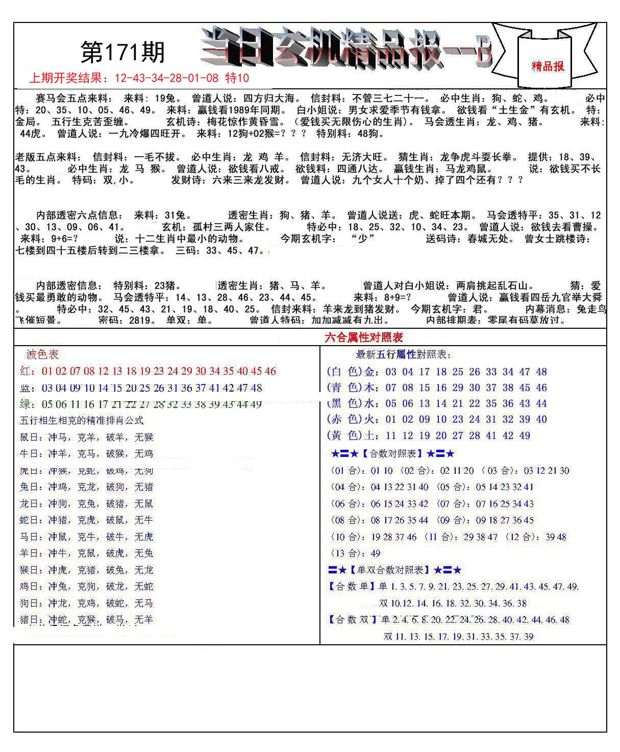 揭秘二四六天天玄機圖，彩民心中的好運氣？